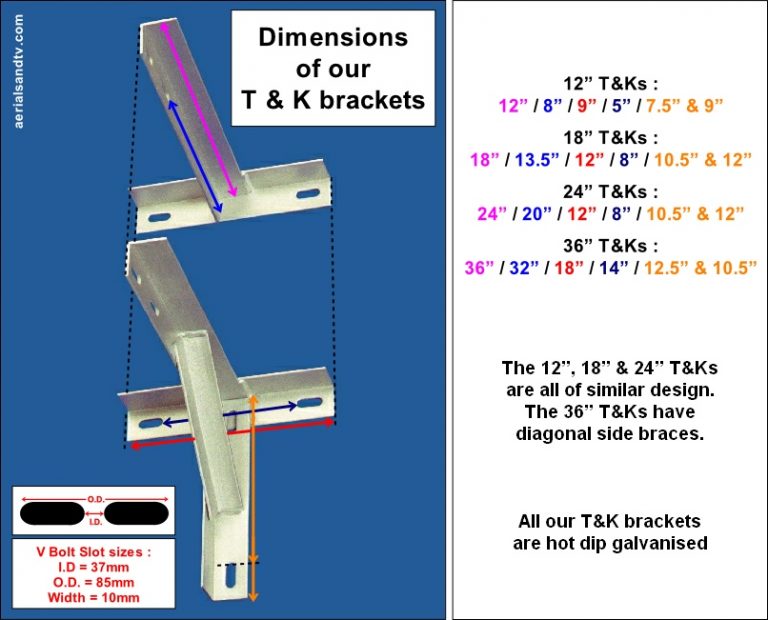 Wall brackets T and K heavy duty A.T.V. Poles, Brackets, Clamps