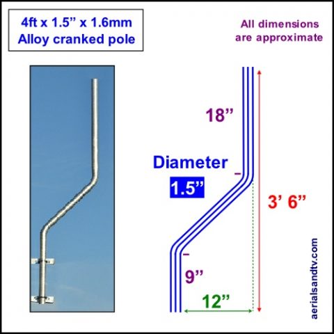 Cs Cc – Starlink Pole Install Kit For A Chimney – A.t.v. Poles 