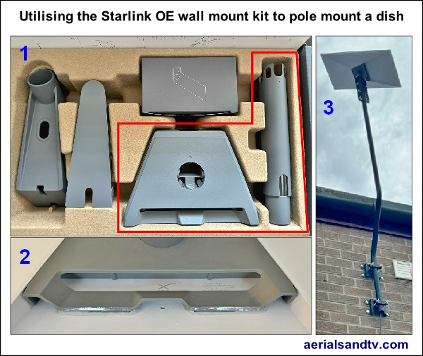 Using a Starlink wall mount kit to pole mount a Mk3 dish 600W